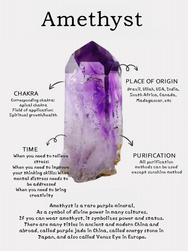 Crystal - Amethyst